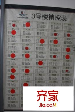 西雅圖國際會館實景圖項目銷控表