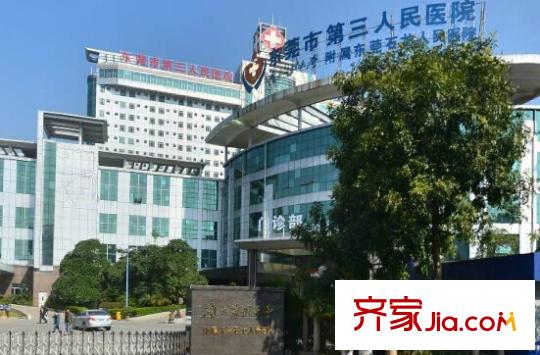 龍城國際配套圖 周邊