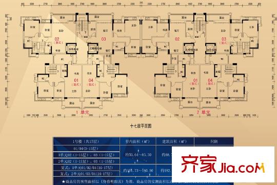 碧桂園柏麗灣別墅戶型圖1號樓十七層（2015-7-31） 4室2廳2衛(wèi)1廚