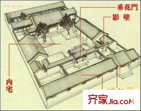 炮局胡同 6室 户型图