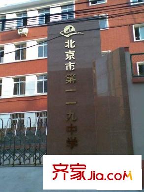 建国里小区配套图周边