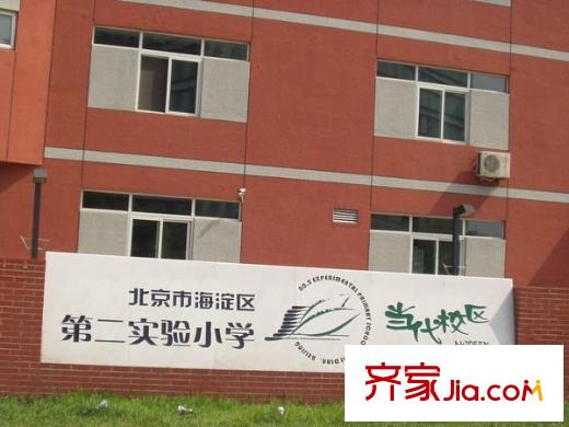 当代城市家园配套图 周边配套