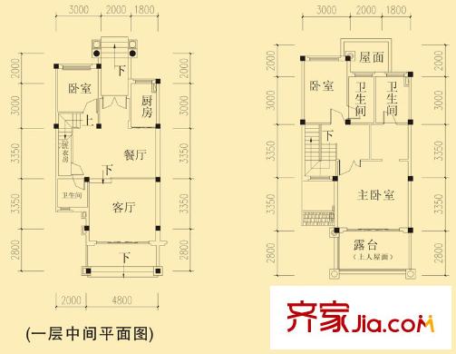 恒大山水城一期212-585號樓C1-2-6型 4室2廳3衛(wèi)1廚