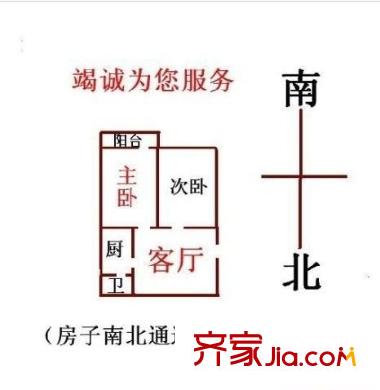東屯渡移動公司宿舍戶型圖2室2廳 戶型圖 2室2廳1衛(wèi)1廚