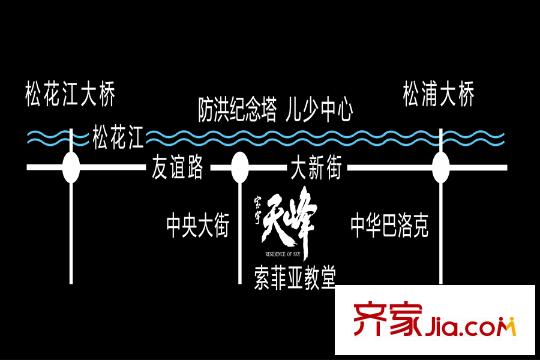 寶宇天邑瀾灣區(qū)位
