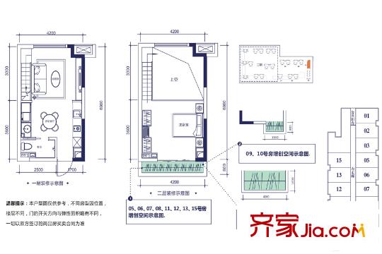 中海御湖熙岸1#樓LOFT戶型 1室1廳1衛(wèi)1廚