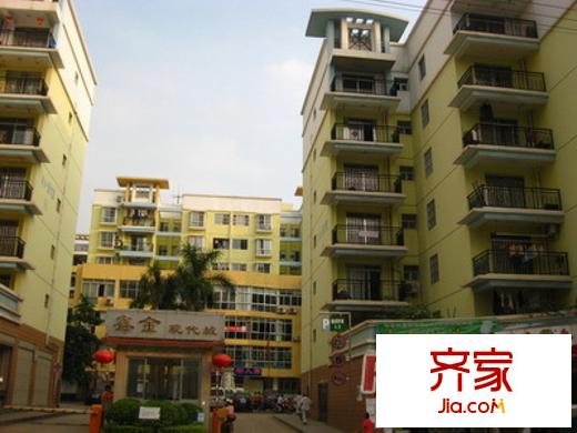 鑫金現(xiàn)代城外景圖_調(diào)整大小