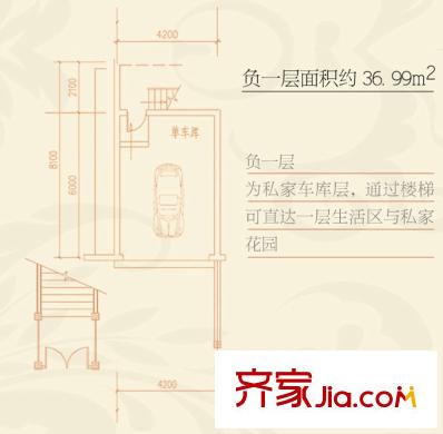 泉天下泉城首府坡地別墅E3戶型車庫平面圖 4室3廳3衛(wèi)1廚