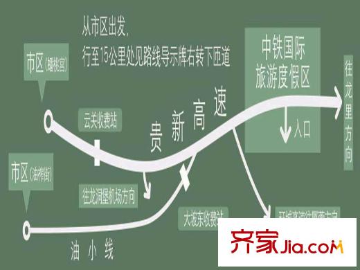 中鐵國際生態(tài)城交通示意圖