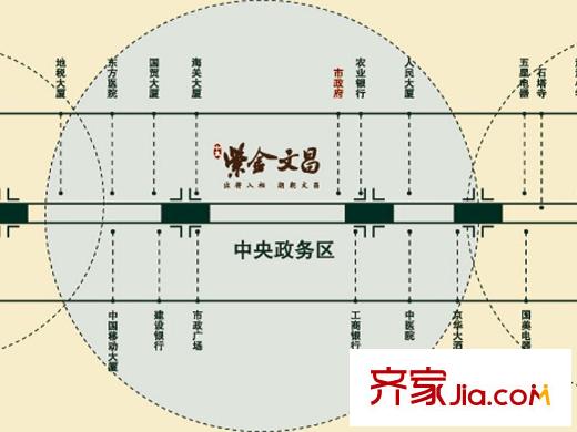 中集紫金文昌區(qū)位圖