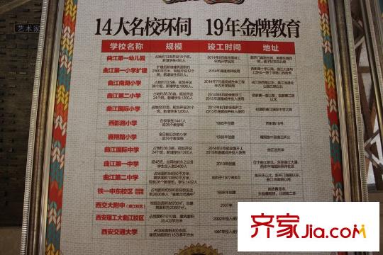 曲江?華著中城周邊學校概況一覽