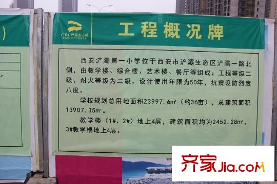 紅星美凱城周邊配套-平方米灞一小
