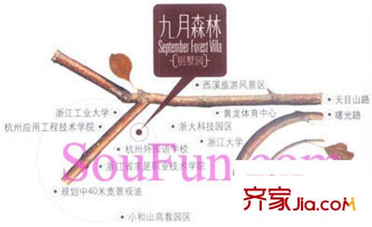 九月森林別墅交通圖