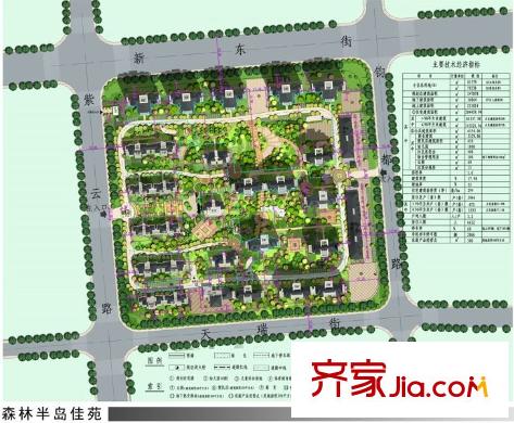 建業(yè)?森林半島建業(yè)?森林半島規(guī)劃圖