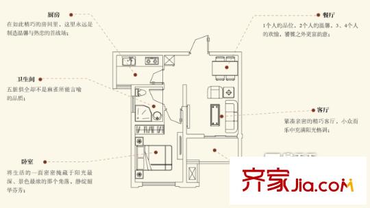 建業(yè)?森林半島A戶型（一室兩廳一衛(wèi)，52.57平方米） 1室2廳1衛(wèi)1廚