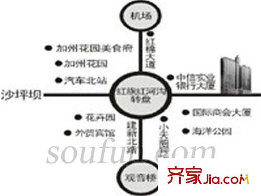 帝豪麗都交通圖
