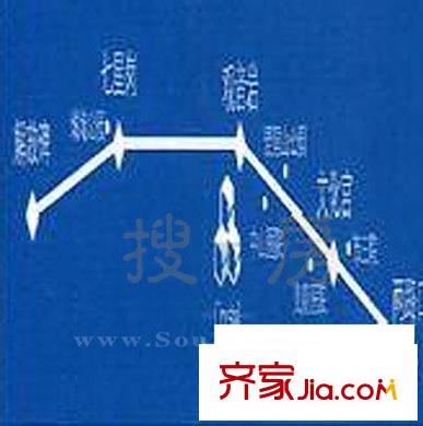水晶石國際公寓交通圖