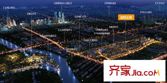 金科王府立體區(qū)位圖