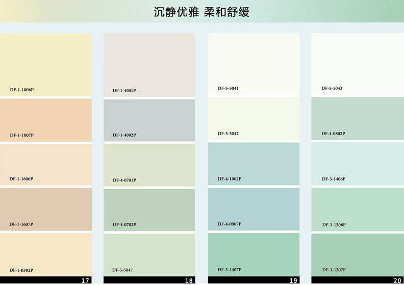 【都芳漆】德国都芳全新超强通用型多功能抗碱底漆