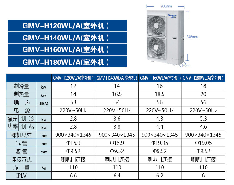 格力 家用中央空调gmv star直流变频4p一拖二gmv-h100