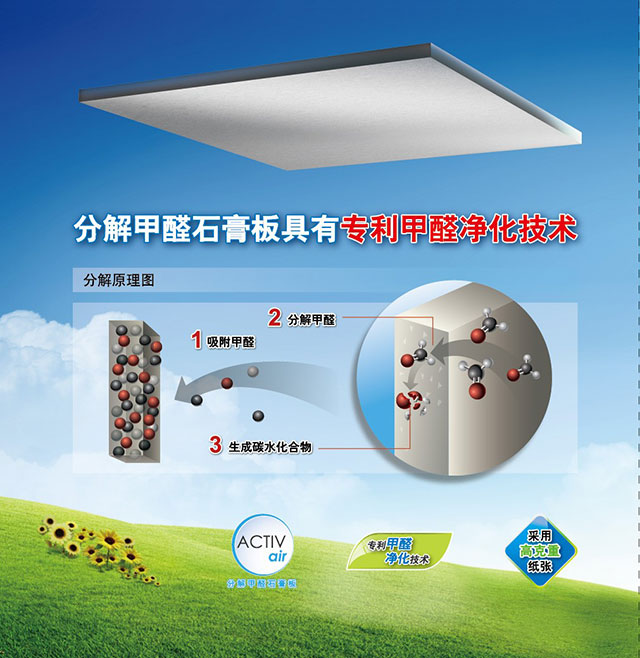 圣戈班●杰科分解甲醛石膏板C30+造型石膏板促销_圣戈班●杰科分解甲醛石膏板C30+造型石膏板折扣_优惠_价格_活动_齐家旺铺