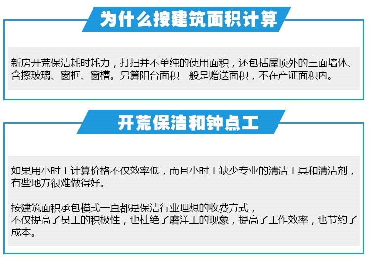 小紅帽110-130平三房二廳二衛(wèi)開荒 保潔 清潔 精保