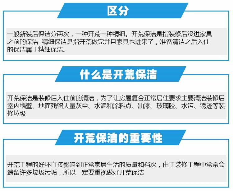 小紅帽110-130平三房二廳二衛(wèi)開荒 保潔 清潔 精保