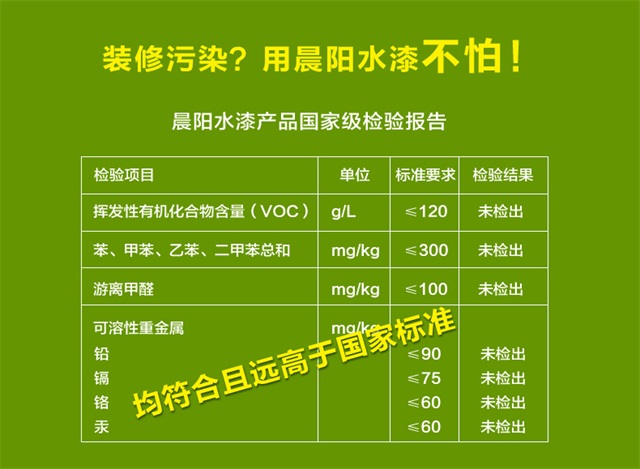 晨阳水漆新呼吸多效5+促销_晨阳水漆新呼吸多