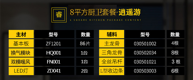 友邦吊顶睿系列厨卫8平米套餐促销_友邦吊顶