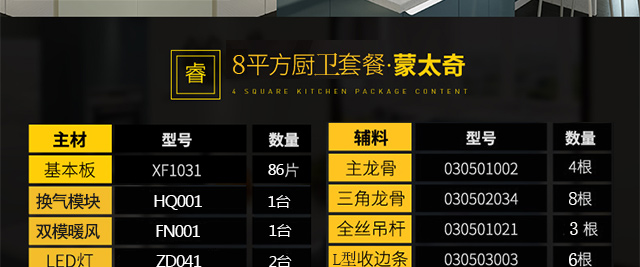 友邦吊顶睿系列厨卫8平米套餐促销_友邦吊顶