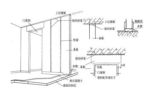 玻璃砖隔墙施工