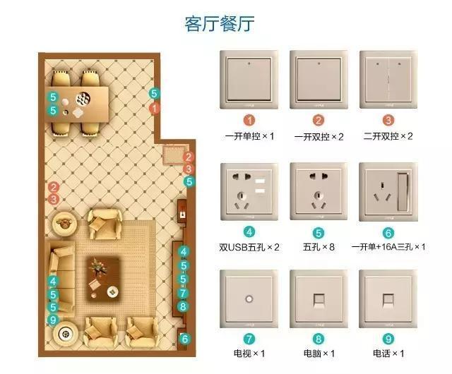 新房装修开关插座布局