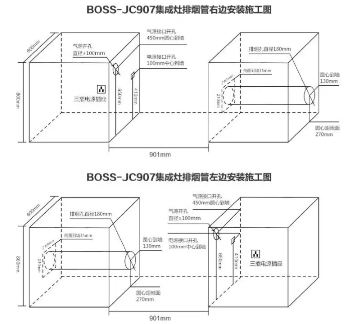 如何加盟梅赛思集成灶