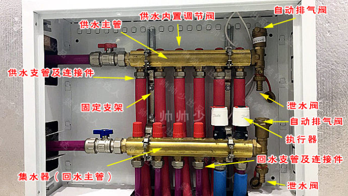 【帅帅少的装修门道】水暖的基础知识解析