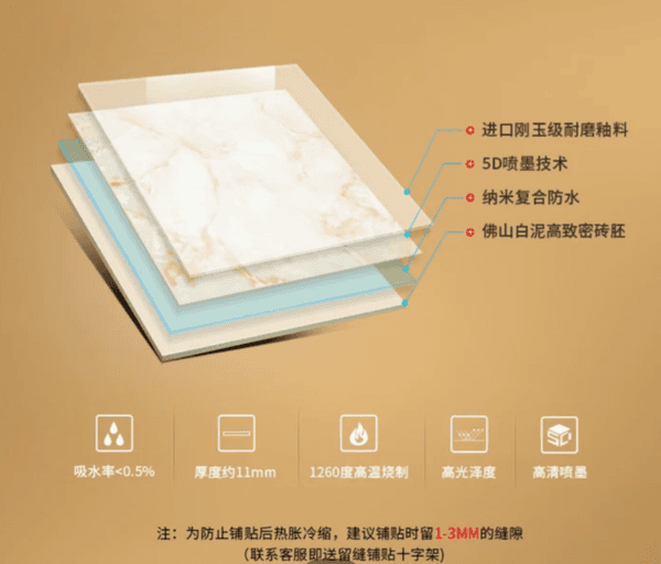 稻草人瓷砖 普罗旺斯系列 25813