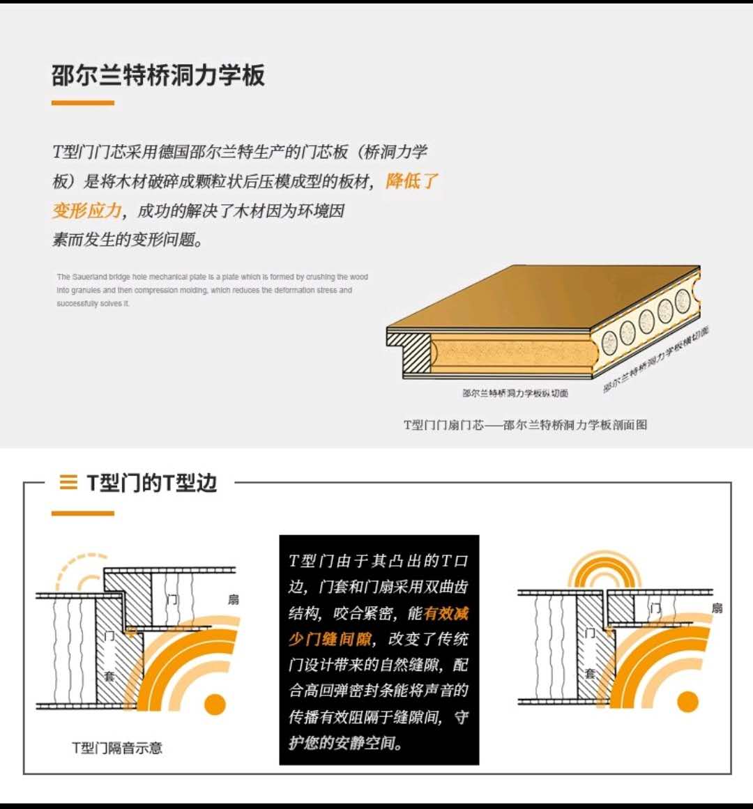 【霍尔茨t型门】实木复合门18-84隔音净醛,不限花色
