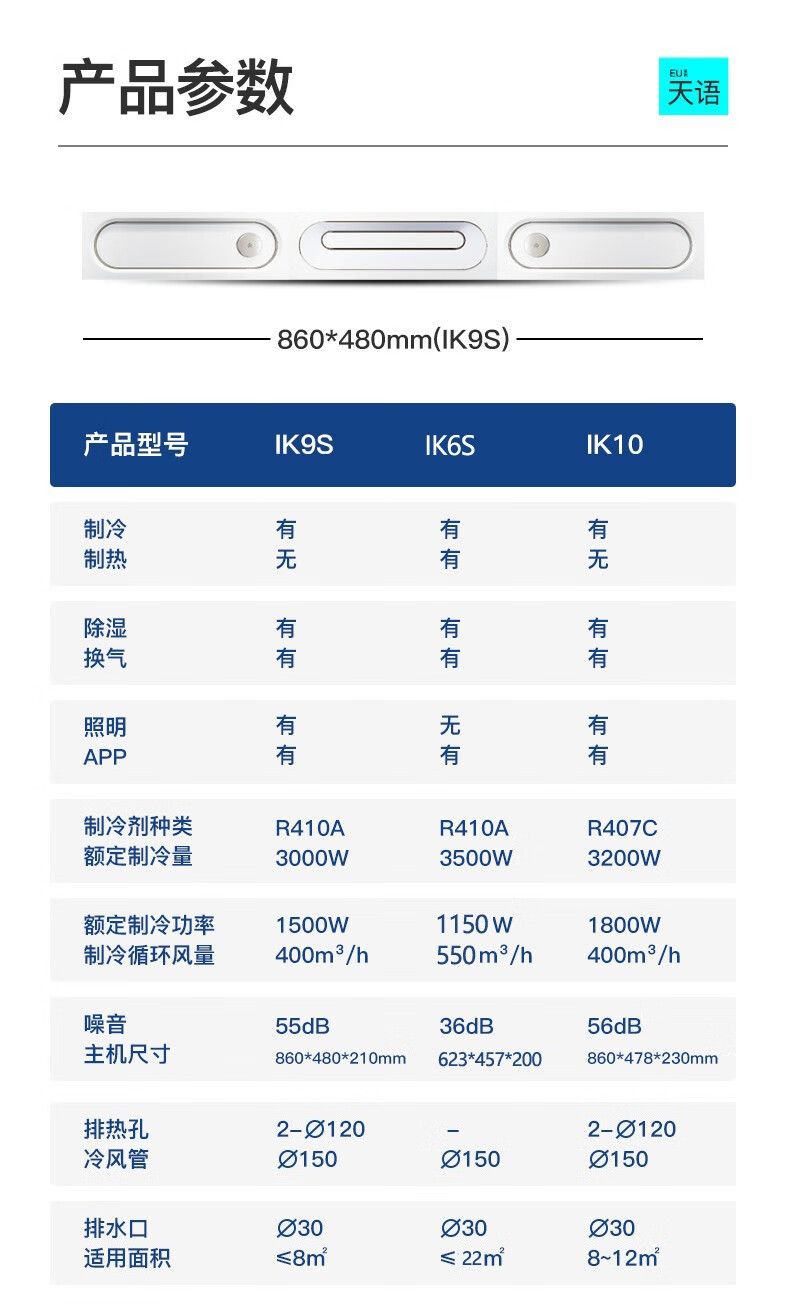 美尔凯特天语厨房专用空调1.5匹一体机家用吊顶嵌入式空调冷风机