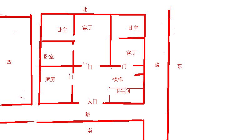 衛生間 方位