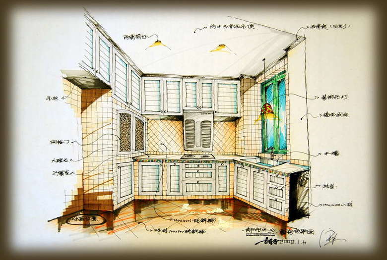 美貌的厨房手绘图费心思啊厨房是我的重点虽然小点螺蛳壳