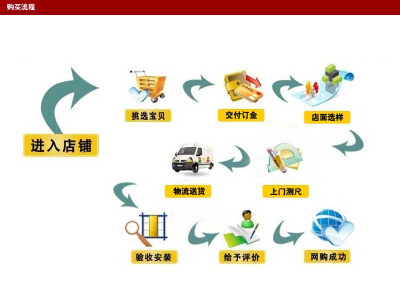 幸福指南(玻璃款),展志天华木门专营店,展志天华,建材,家装主材,门,室内门,套装门 - 齐家商城