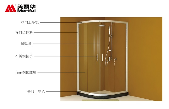 美丽华淋浴房新超人圆弧移门