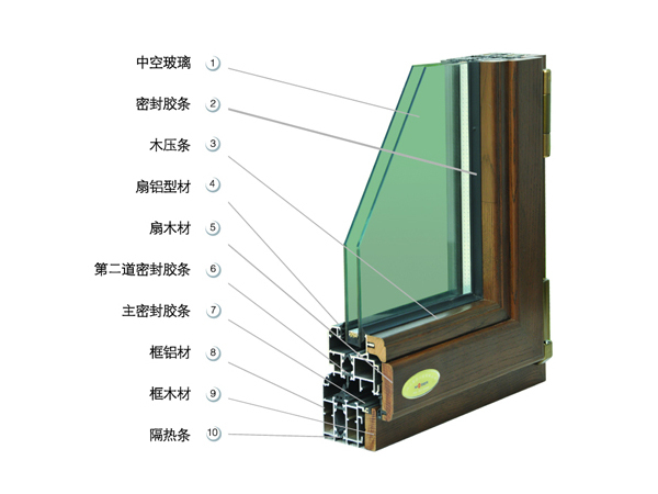 玻璃 德木包铝1窗 参考价 ￥ 1200 评    价 0条评价  收藏 规格参数