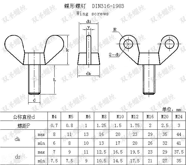 8级国标 不锈钢蝶形螺栓m8*25紧固件螺栓