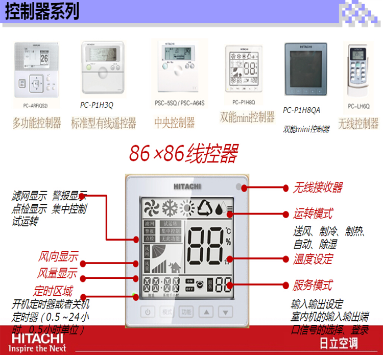 hitachi/日立中央空调 ex-pro家用变频系列 ras-160hrn5q 一拖六(定金