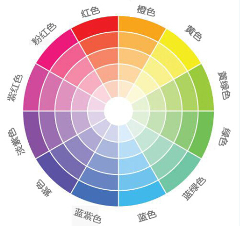 红橙黄绿青蓝紫色卡图图片