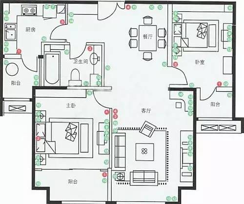 新房装修电插座布置图图片