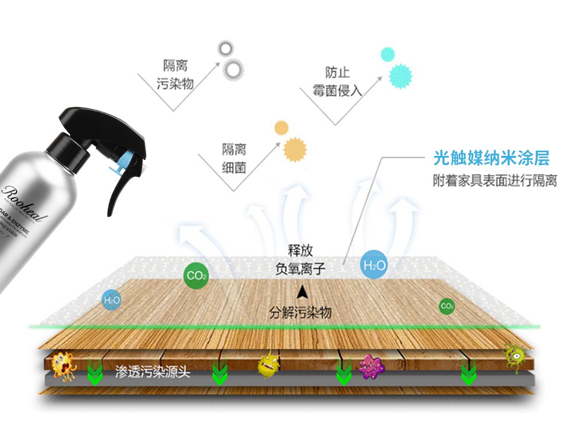 三星投影机SP-F10M