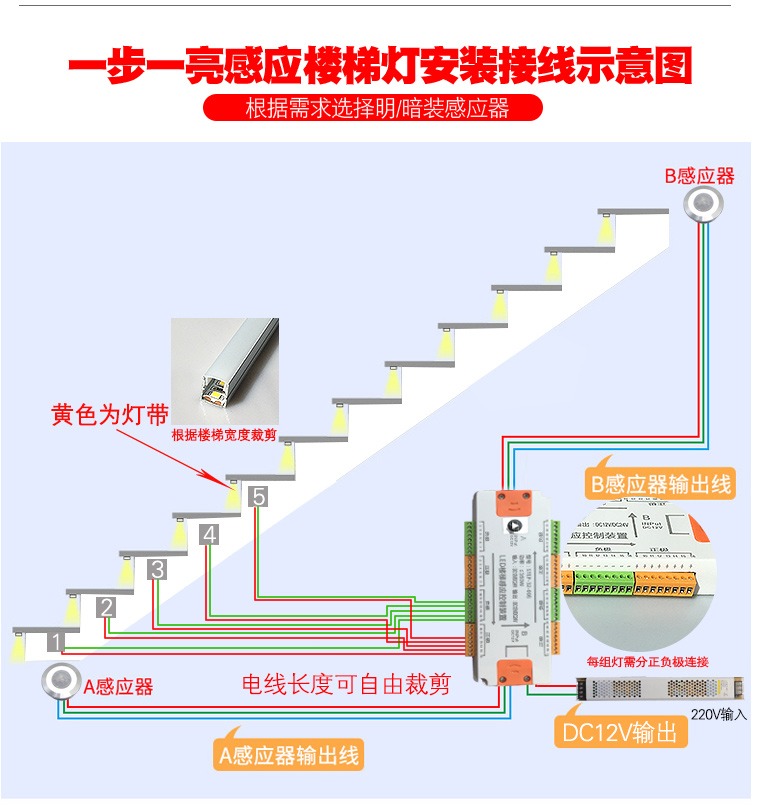 楼梯感应灯怎么安装自己安装难不难