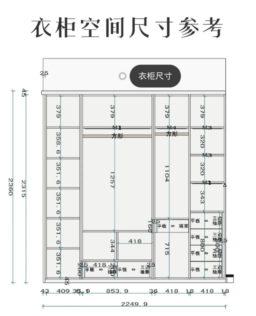 装修队##柜子##柜子设计##天津#650mm~整个空间布局设计它顶部区域